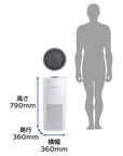 フィリップス製 UV-C 空気殺菌器