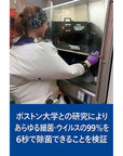 フィリップス製 UV-C 空気殺菌器