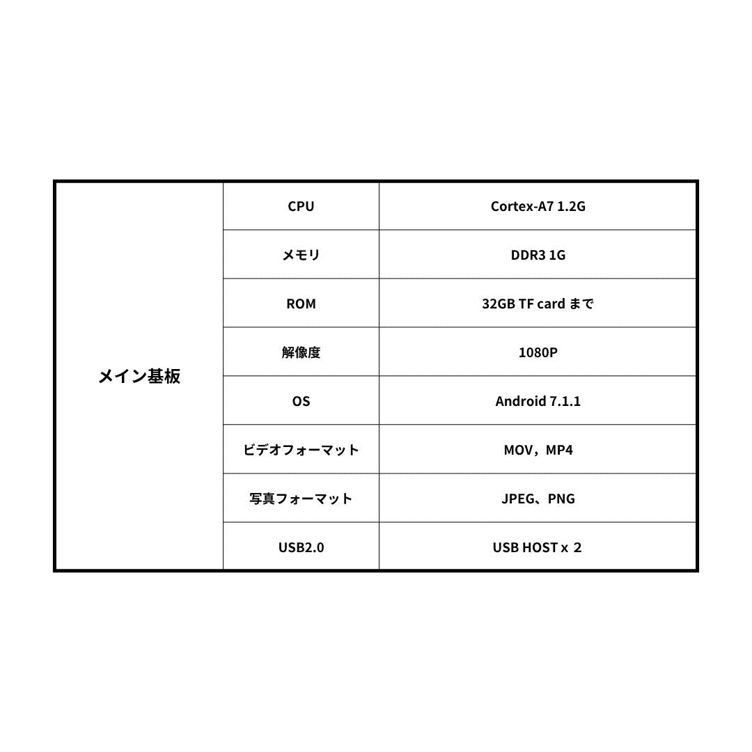 バッテリー式 モニターサイネージ 43インチ