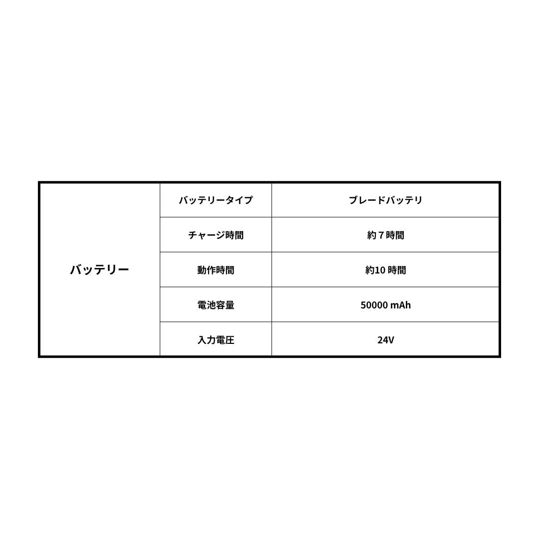 バッテリー式 モニターサイネージ 43インチ